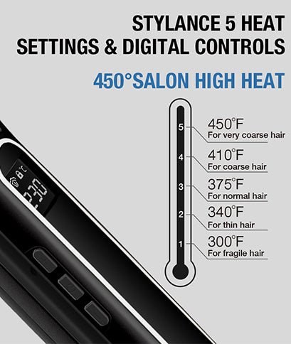 Steam Hair straightener