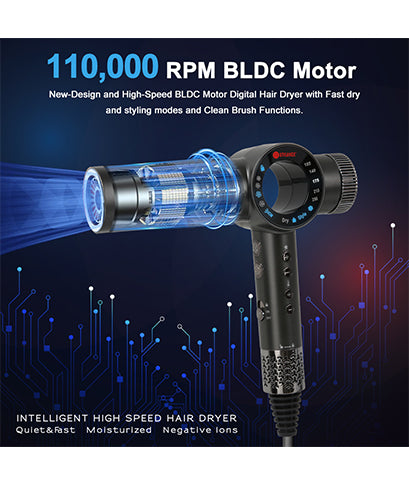 High Speed Hair Dryers
