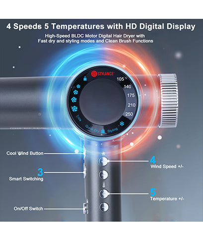 High Speed Hair Dryers